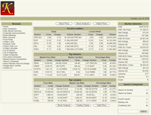 Tablet Screenshot of ksestocks.com